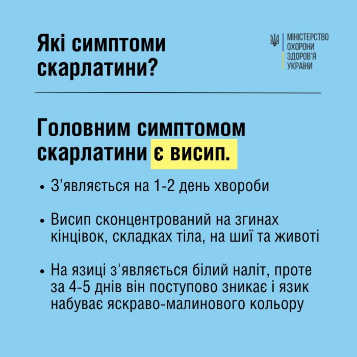 Скарлатина Скарлатина